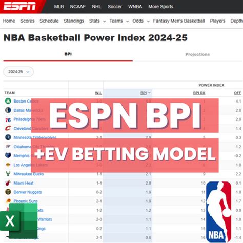espn bpi predictions nba|how accurate is espn bpi.